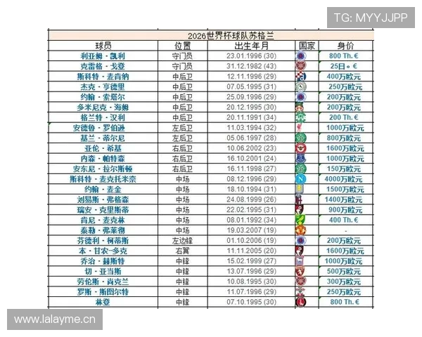 世界杯C组巴西VS摩洛哥胜负预测 世界杯C组巴西VS摩洛哥胜负预测