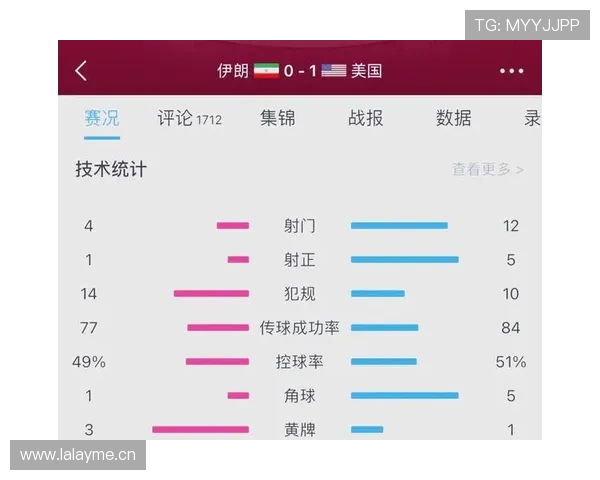 2026世界杯小组赛最终结果:各队晋级与淘汰情况整理